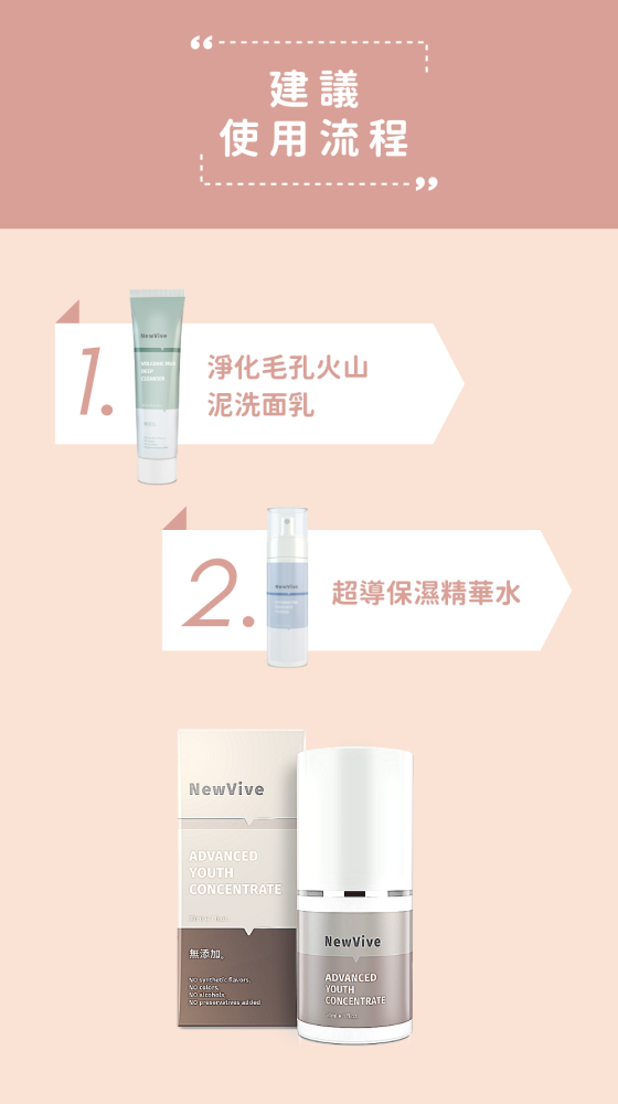 緻密肌因更新安瓶