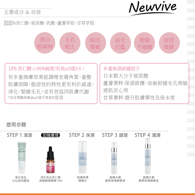 淨化毛孔杏仁酸角質調理精華18%